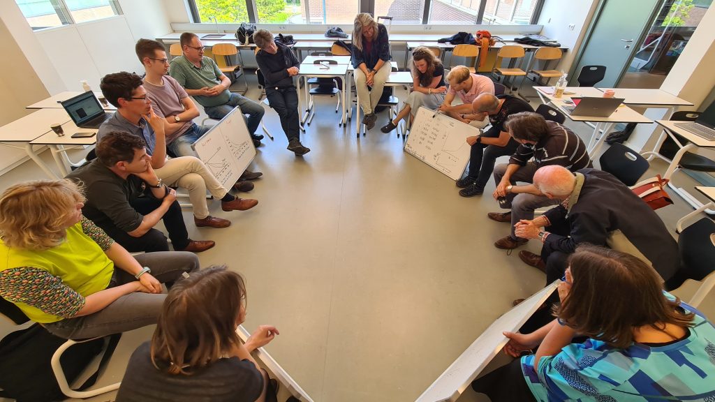 Groepsbespreking van whiteboards (in docentencursus)